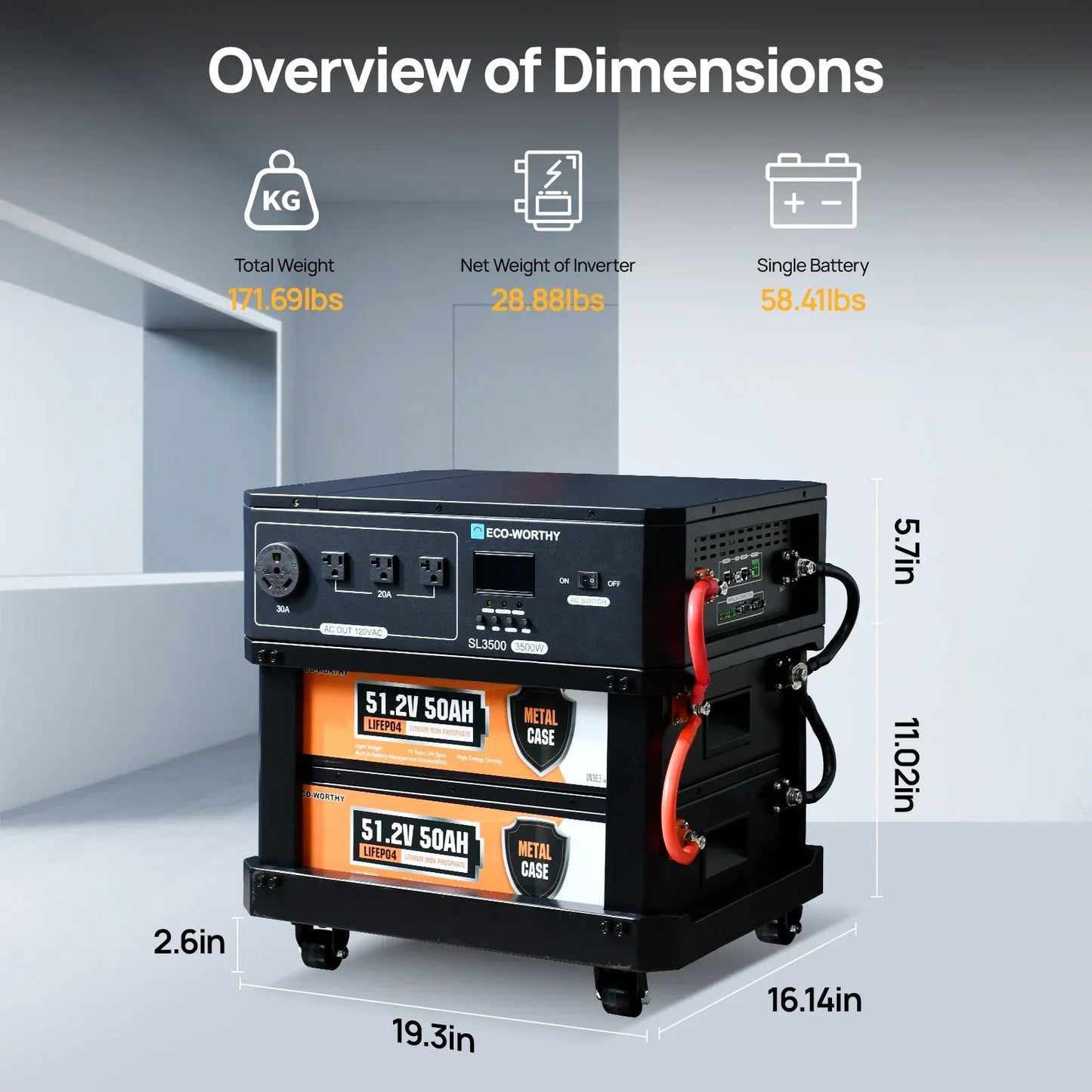 ECO-WORTHY SL3500 Stackable Power Station with 4×200W Portable Solar Panels | 5120 Wh Capacity | Emergency Backup | Portable & Expandable Power & Capacity