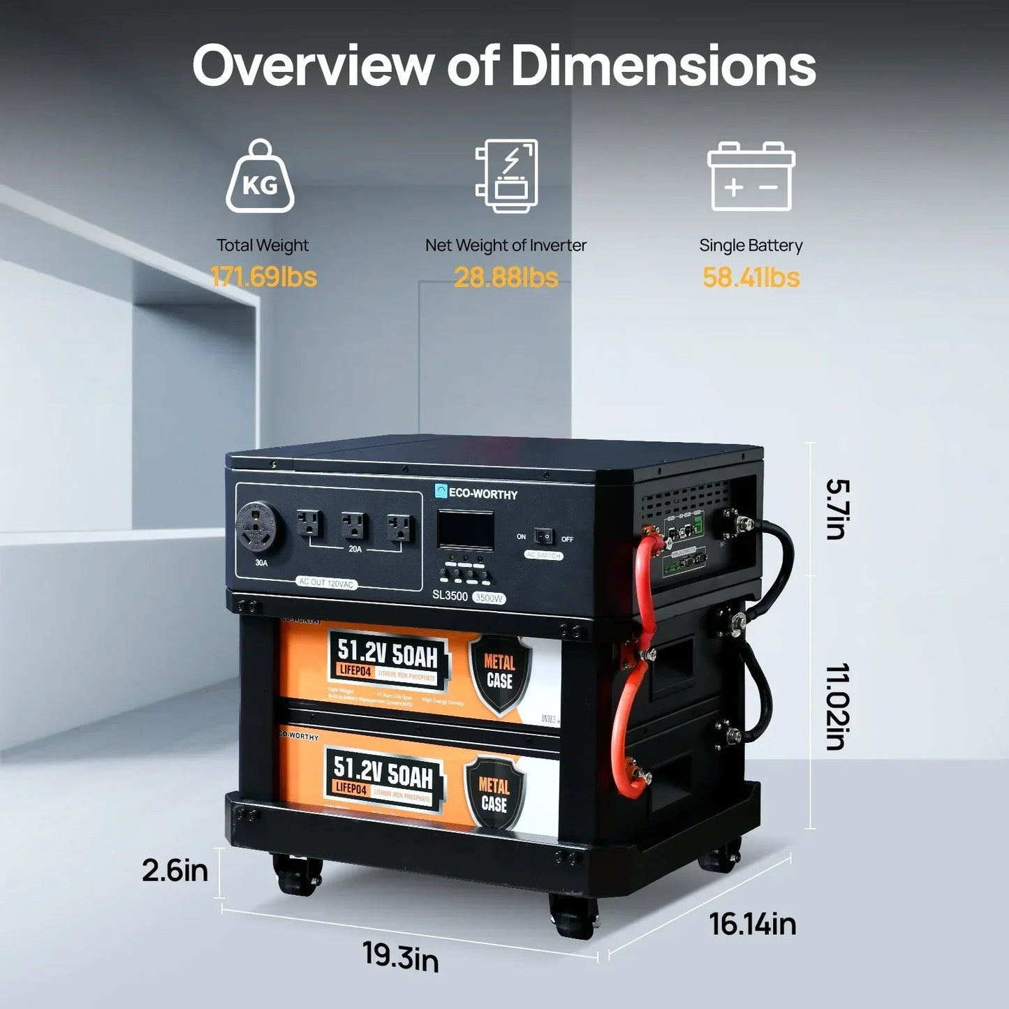 ECO-WORTHY SL3500 Stackable Power Station