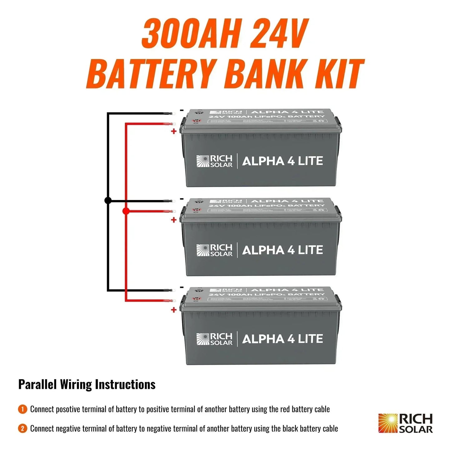 Rich Solar - 24V - 300AH - 7.6kWh Lithium Battery Bank