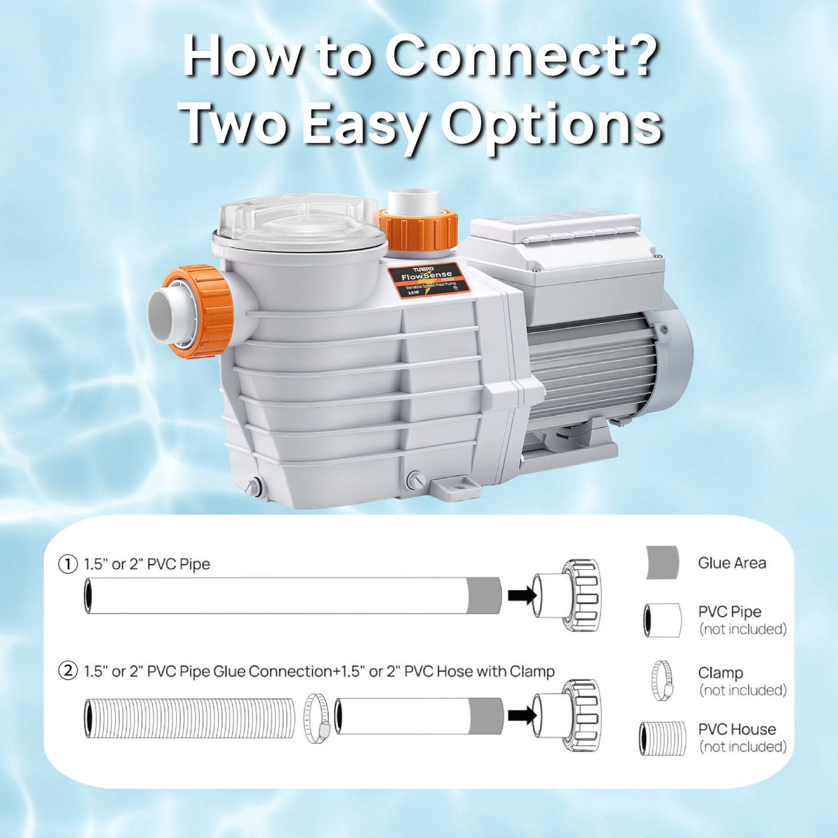 FlowSense Variable Speed Pool Pump, In/Above-Ground