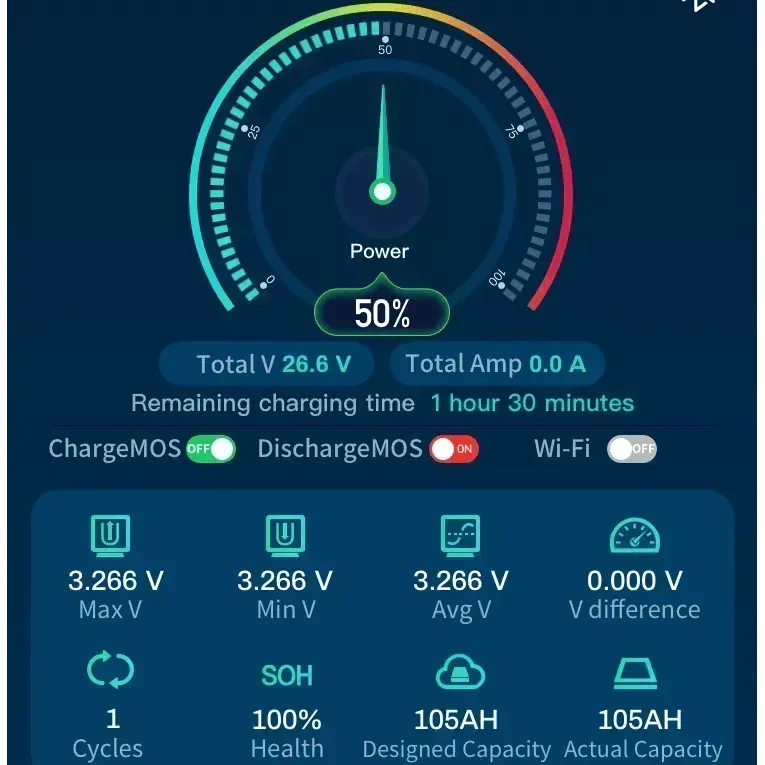 Epoch Batteries 48V 50Ah LiFePO4 Lithium Battery - Bluetooth, Heating, Waterproof