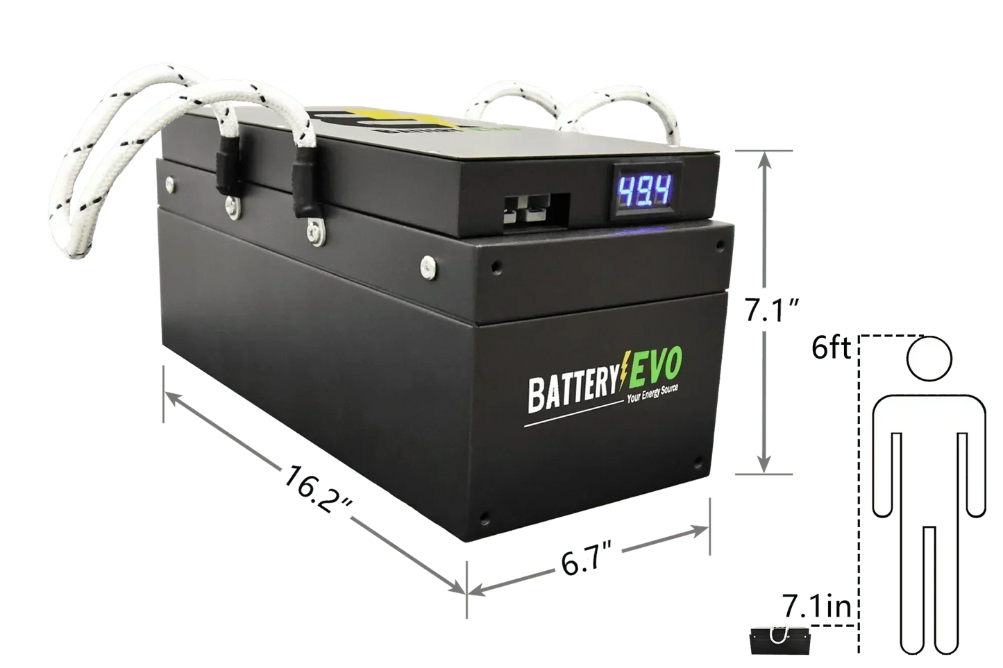 BatteryEVO 48V BADGER Battery (47Ah - 2.1 kWh)