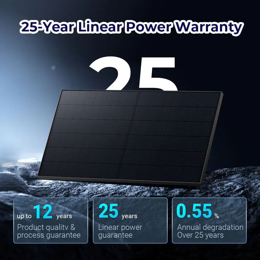 Sungold Power 415W Bifacial PERC Solar Panel | SGP-415-BBS UL61730 CEC Listed
