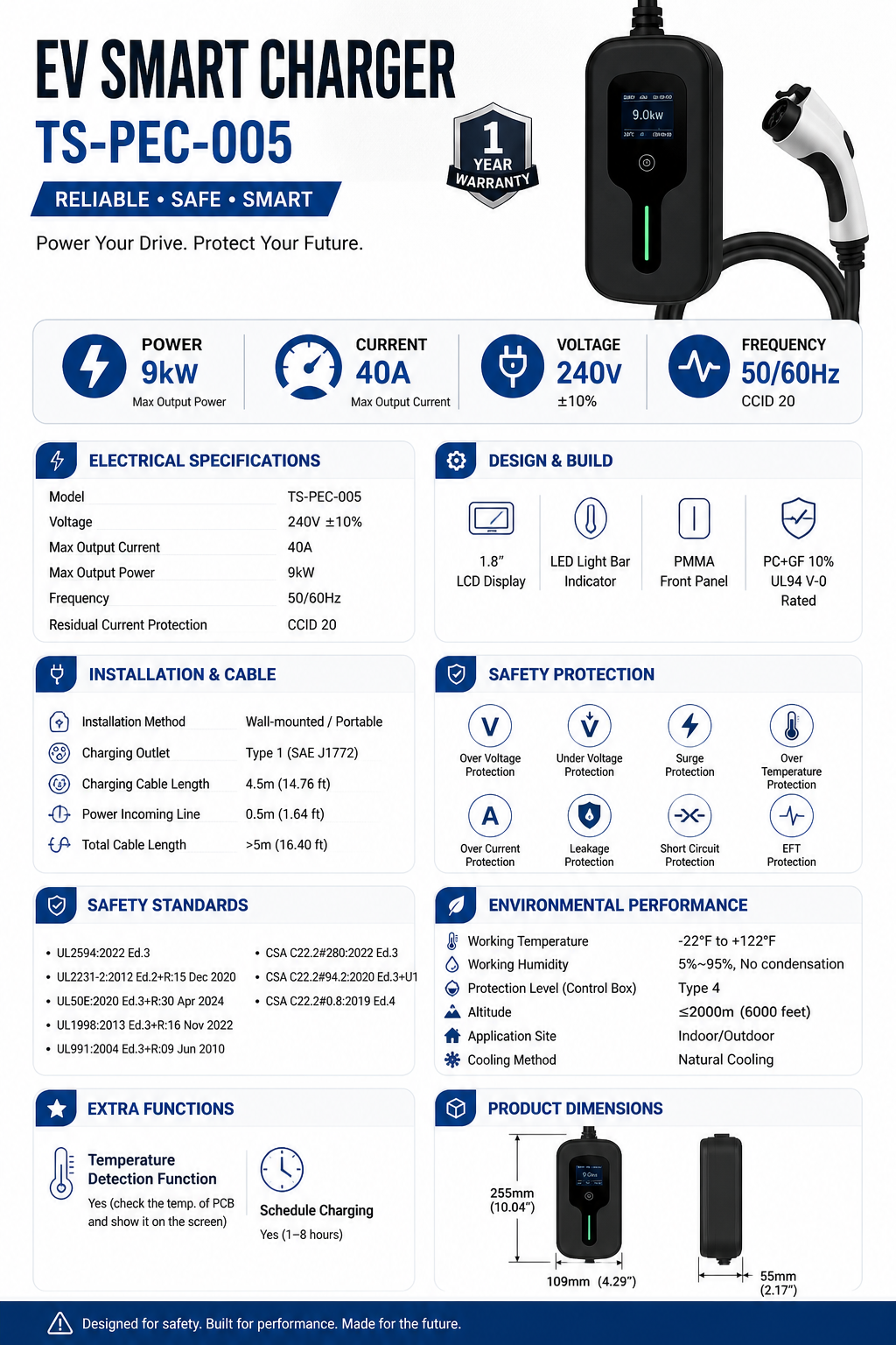 Teison Portable Pro 9kW Charger