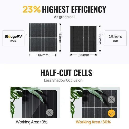 BougeRV 400W 12V 10BB Mono Bifacial Solar Panel