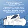Talesun Solar TM7G72M-590 590W N-Type TOPCon Bifacial Solar Panel