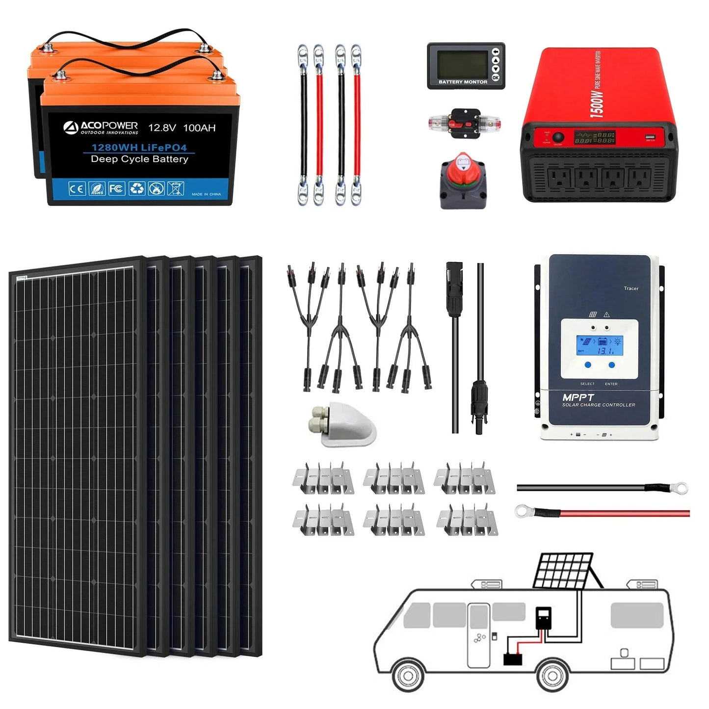 ACOPOWER Lithium Battery Mono Solar Power Complete System with Battery and Inverter for RV Boat 12V Off Grid Kit
