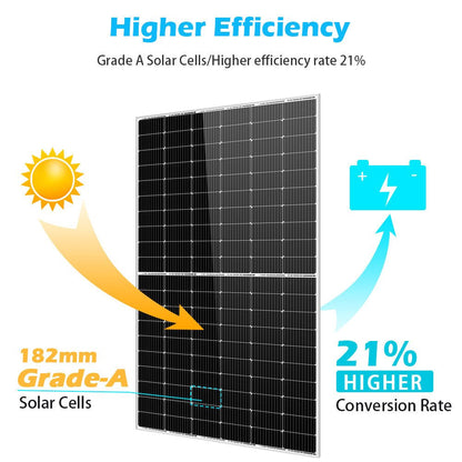 450 Watt Monocrystalline PERC Solar Panel UL 61730 CEC Listed