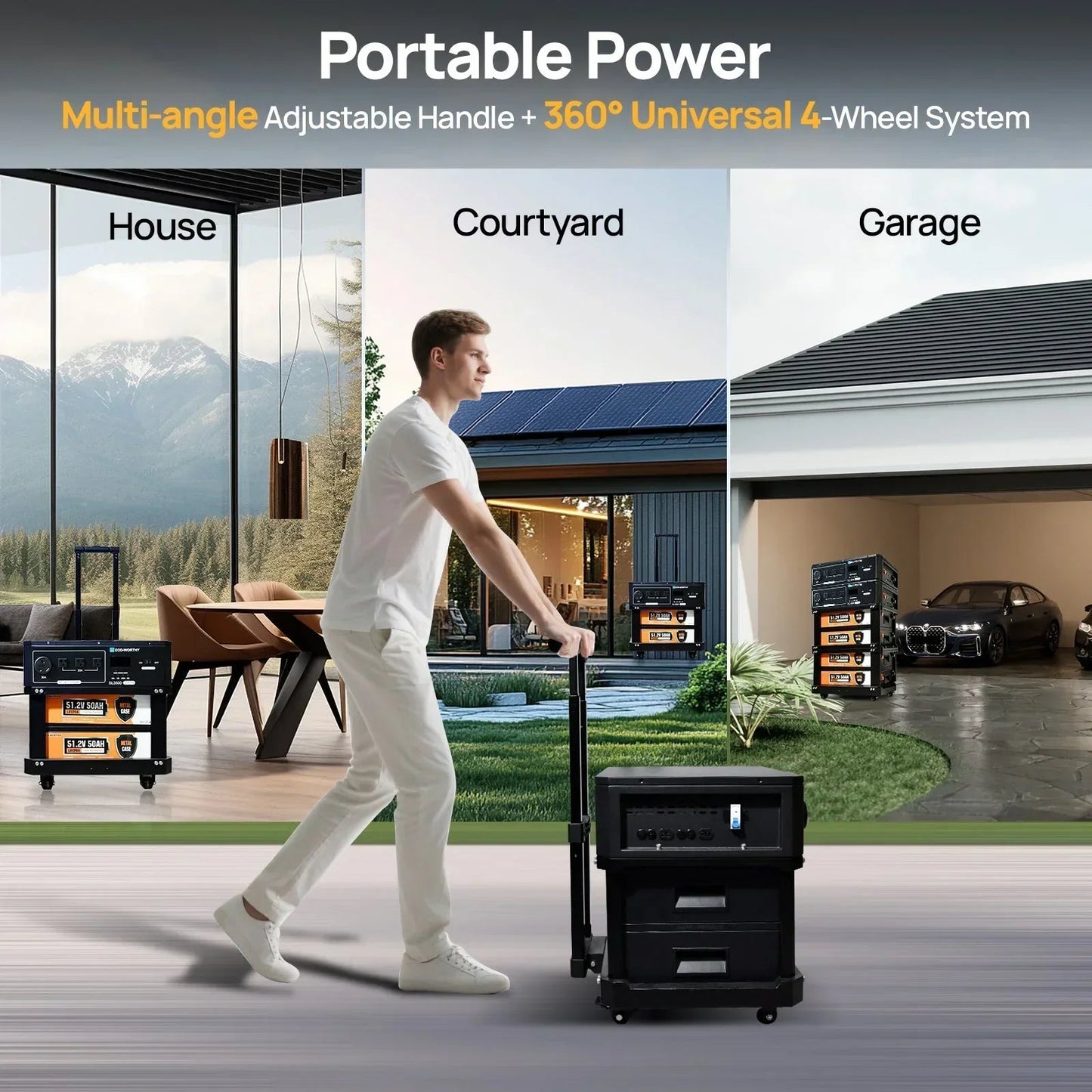 ECO-WORTHY SL3500 Stackable Power Station with 4×200W Portable Solar Panels | 5120 Wh Capacity | Emergency Backup | Portable & Expandable Power & Capacity