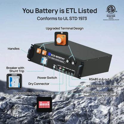 Eco-Worthy 2340W 48V (12×195W) Complete MPPT Off-Grid Solar Kit | 5kW Inverter + 48V 100Ah Rack Battery