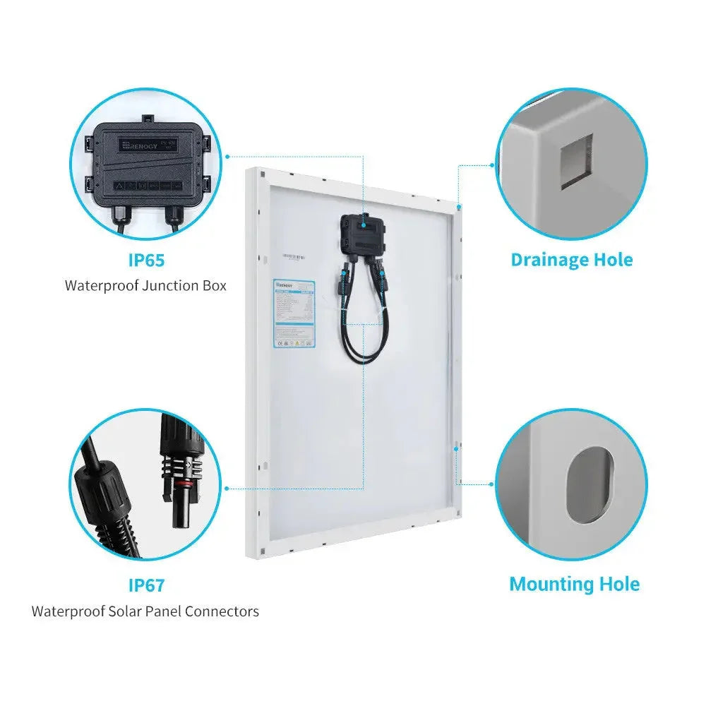 Renogy Monocrystalline 50W 12V Solar Panel