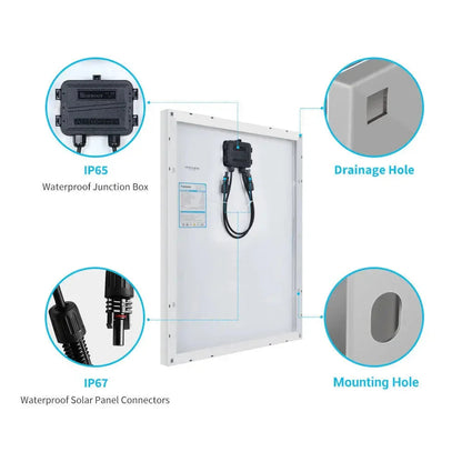 Renogy Monocrystalline 50W 12V Solar Panel