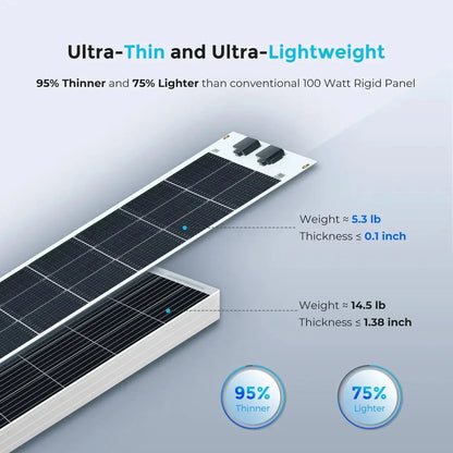 Renogy Flexible 100W 12V Monocrystalline Solar Panel