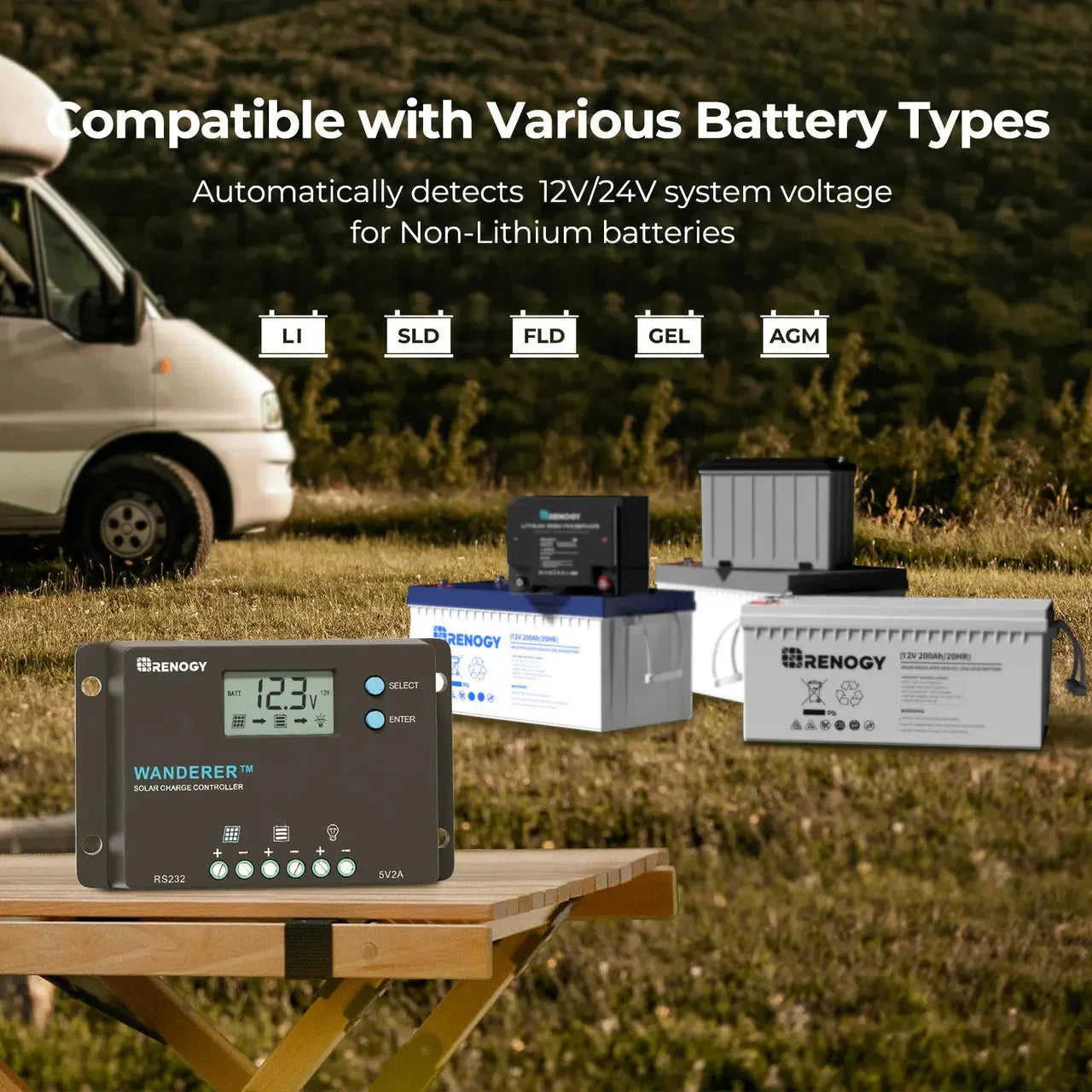 Renogy Wanderer 10A PWM Charge Controller