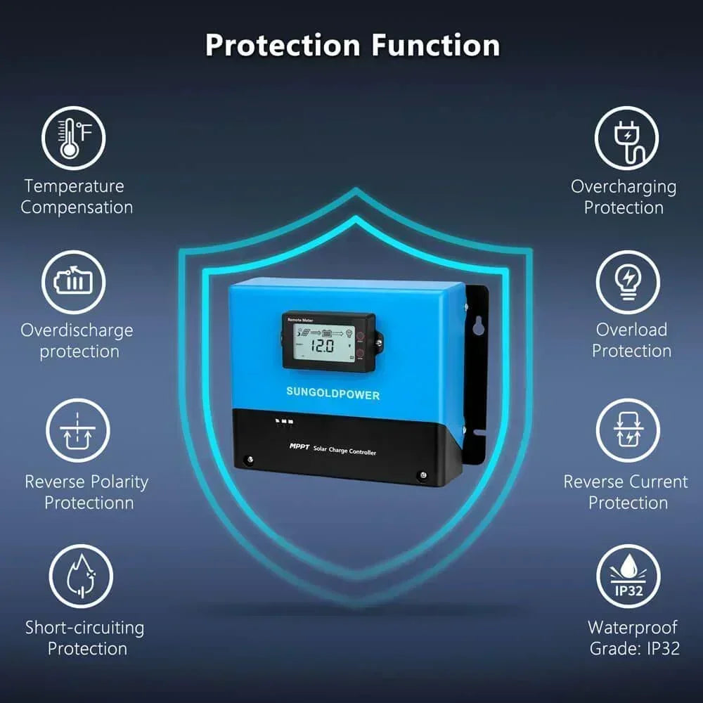 Sungold Power 100 Amp MPPT Solar Charge Controller