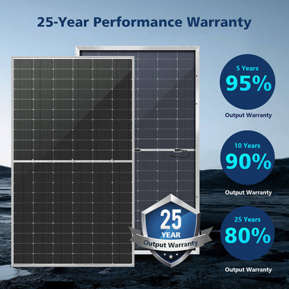 560 Watt Bifacial N-Type Solar Panel