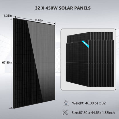 OFF GRID SOLAR KIT 20KW 48VDC 120V/240V LIFEPO4 30.72KWH-32.14KWH LITHIUM BATTERY 32 X 450 WATTS SOLAR PANELS SGR-20K30E