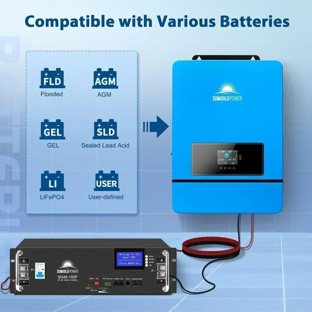 Sungold Power 16KW 48V Split Phase Solar Inverter (2 Units Parallel)