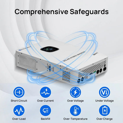 Eco-Worthy 10000W Solar Off-grid Split-phase AIO Inverter | 48Vdc to 120Vac/240Vac | 10000W@500V PV Input | UL 1741