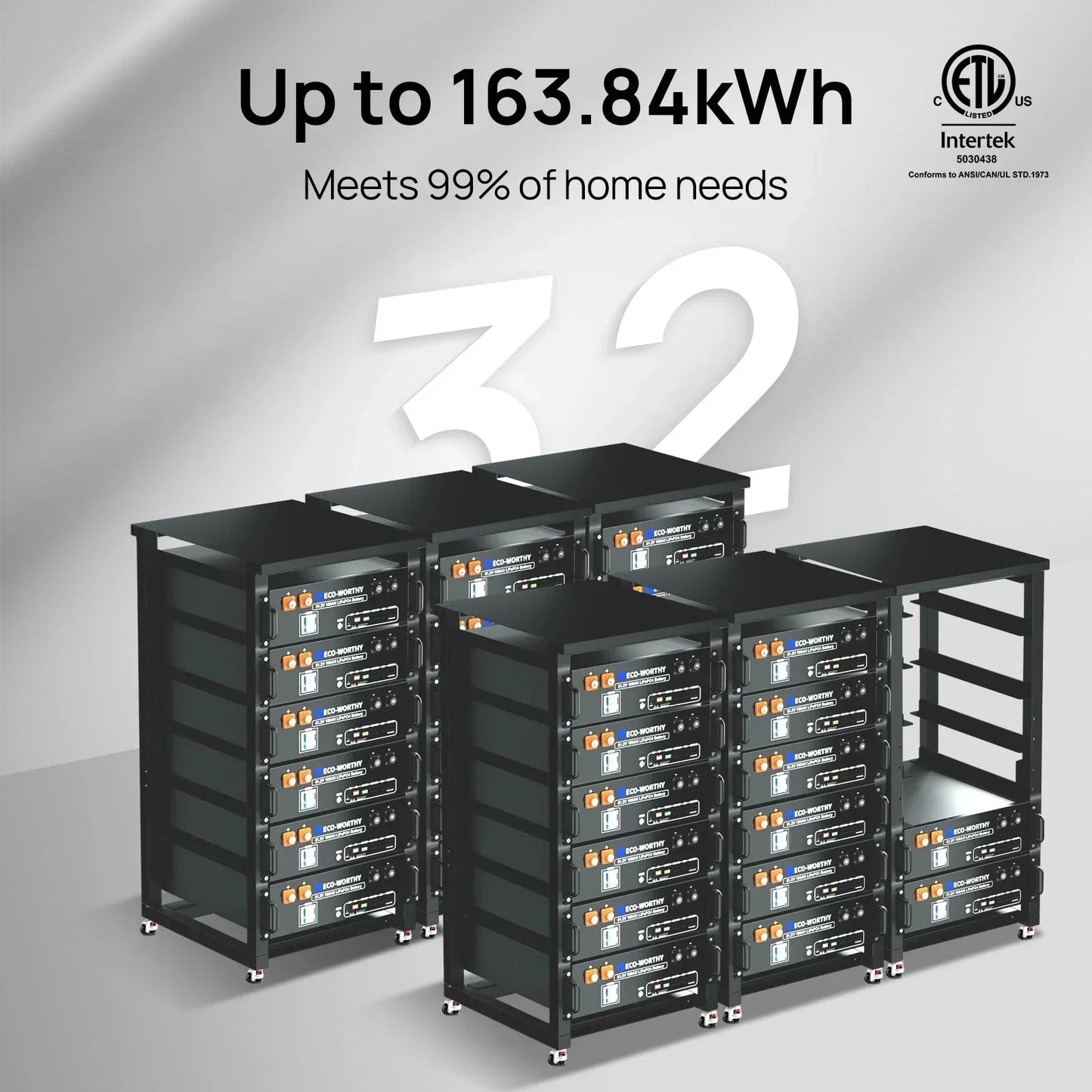 ECO-WORTHY 20.48KWh/30.72KWh Home Backup Power With 48V 100Ah LiFePO4 And 10000W 48V Off-Grid Inverter