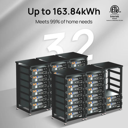 Eco-Worthy 1560W 48V (8×195W) Complete Off-Grid Solar Kit | 3.5kW Inverter + 48V 100Ah Rack Battery