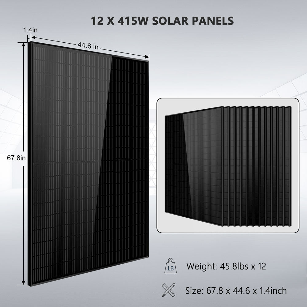 Off-Grid Solar Kit 12000W 48VDC 120V/240V LiFePO4 25.6KWH Lithium Battery 12 X 450 Watts Solar Panels SGR-12K20E