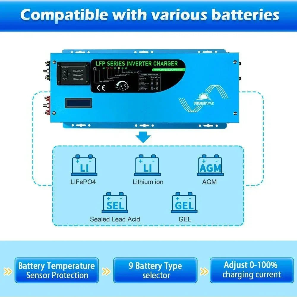 Sungold Power 3000W DC 12V Pure Sine Wave Inverter With Charger