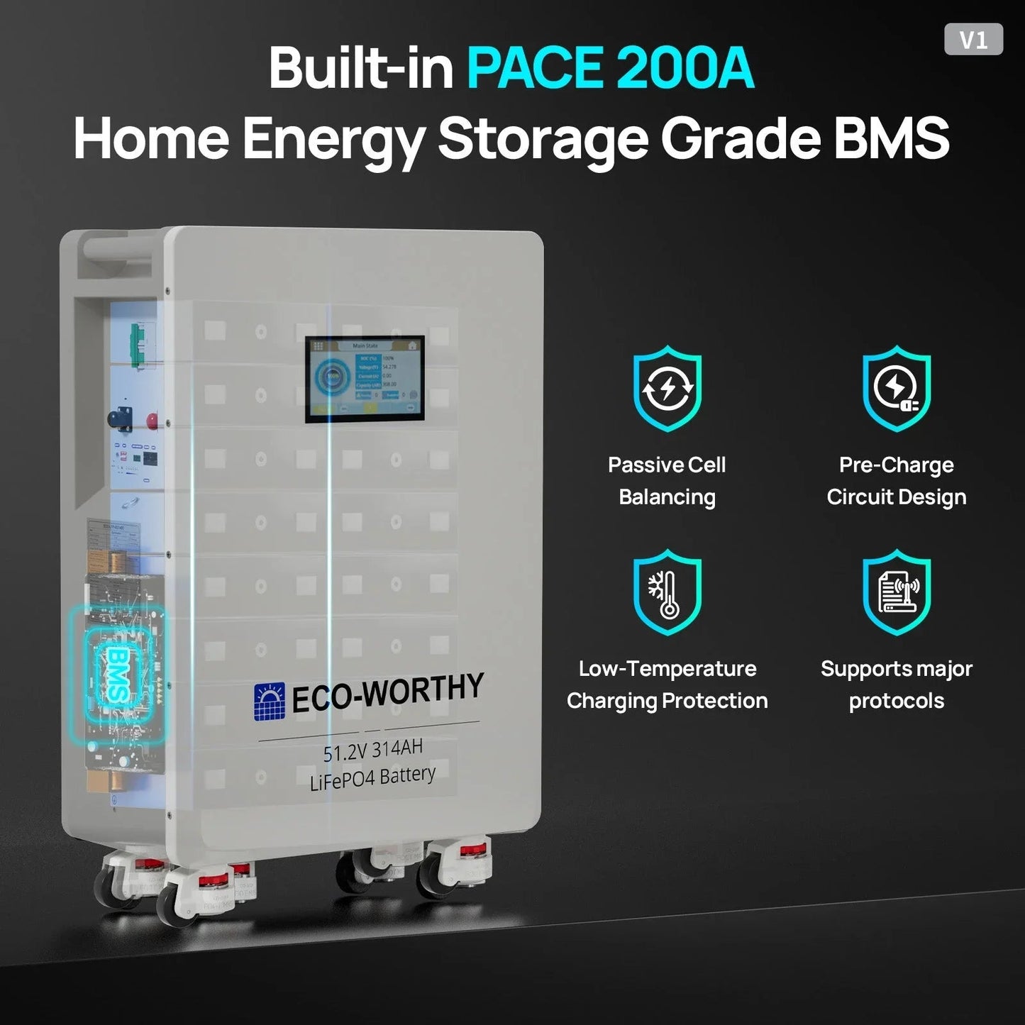 Eco-Worthy PowerMega 314 | 51.2V 314AH Lithium Battery 16kWh | Bluetooth & WiFi | Active Balance