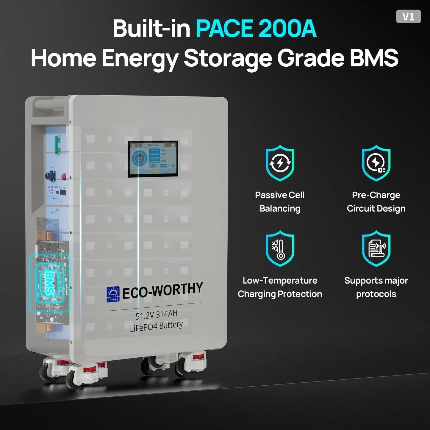 Eco-Worthy PowerMega 314 | 51.2V 314AH Lithium Battery 16kWh | Bluetooth & WiFi | Active Balance