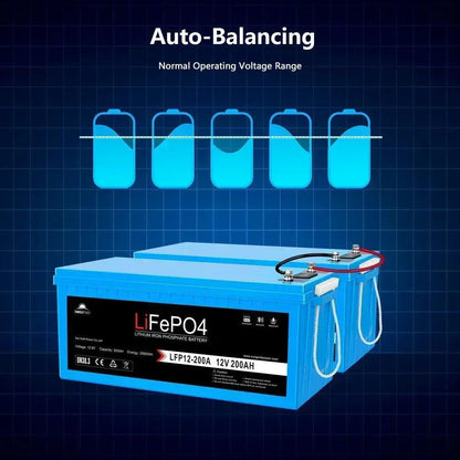 Sungold Power 12V 200Ah LiFePo4 Deep Cycle Lithium Battery Bluetooth / Self-Heating / IP65
