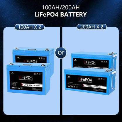 Off Grid Solar Kit 3000W Inverter 12VDC 120V Output Battery 600 watt Solar Back Up SGK-PRO3