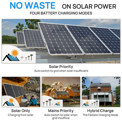 Eco-Worthy 10000W Solar Off-grid Split-phase AIO Inverter | 48Vdc to 120Vac/240Vac | 10000W@500V PV Input | UL 1741