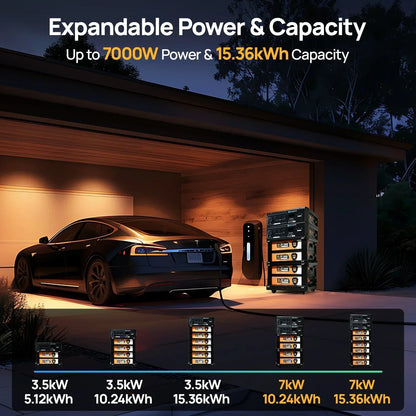 ECO-WORTHY SL3500 Stackable Power Station with 4×200W Portable Solar Panels | 5120 Wh Capacity | Emergency Backup | Portable & Expandable Power & Capacity