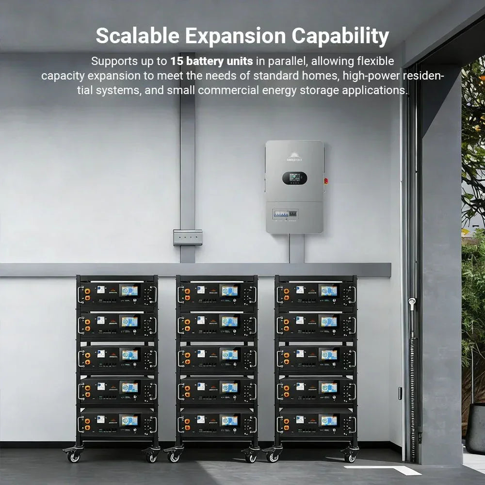 Sungold Power CoreX 5 Pro Server Rack 48V 100AH Residential Energy Storage Battery Pack