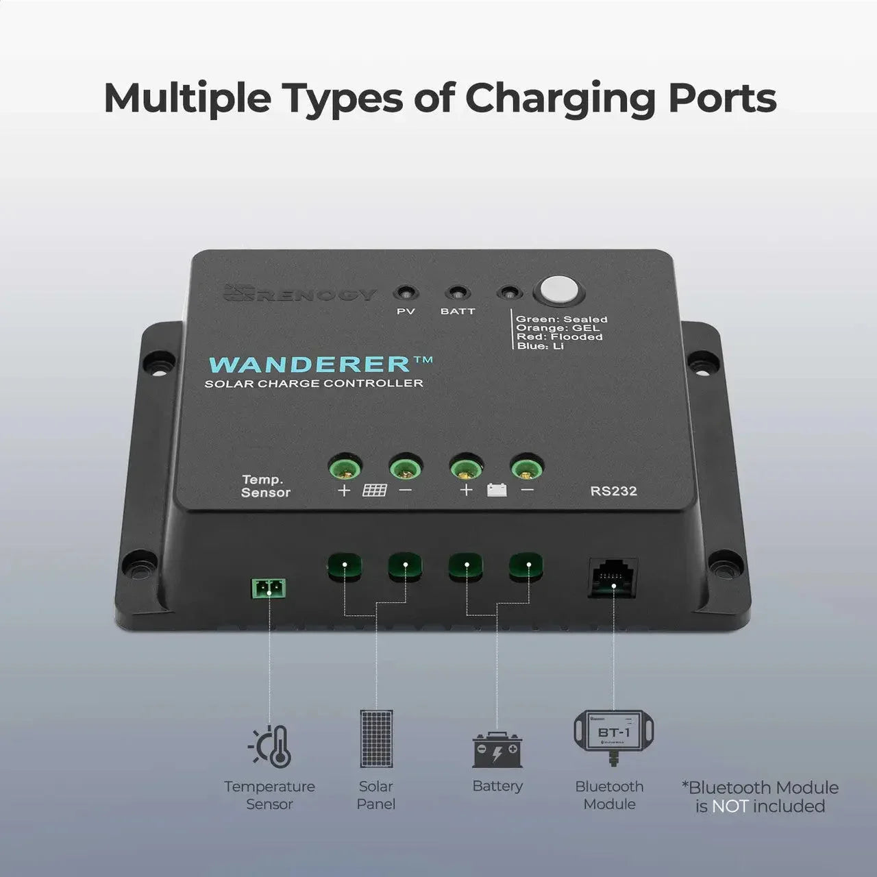 Renogy Wanderer Li 30A PWM Charge Controller