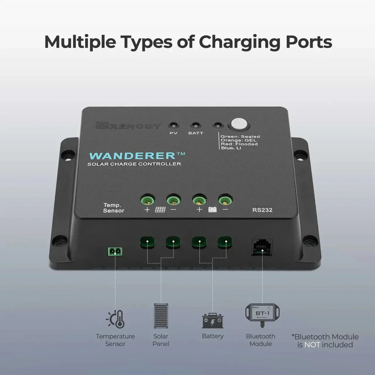 Renogy Wanderer Li 30A PWM Charge Controller