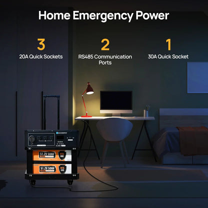 ECO-WORTHY SL3500 Stackable Power Station