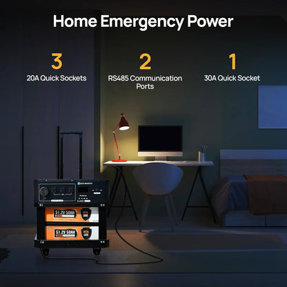 ECO-WORTHY SL3500 Stackable Power Station with 4×200W Portable Solar Panels | 5120 Wh Capacity | Emergency Backup | Portable & Expandable Power & Capacity