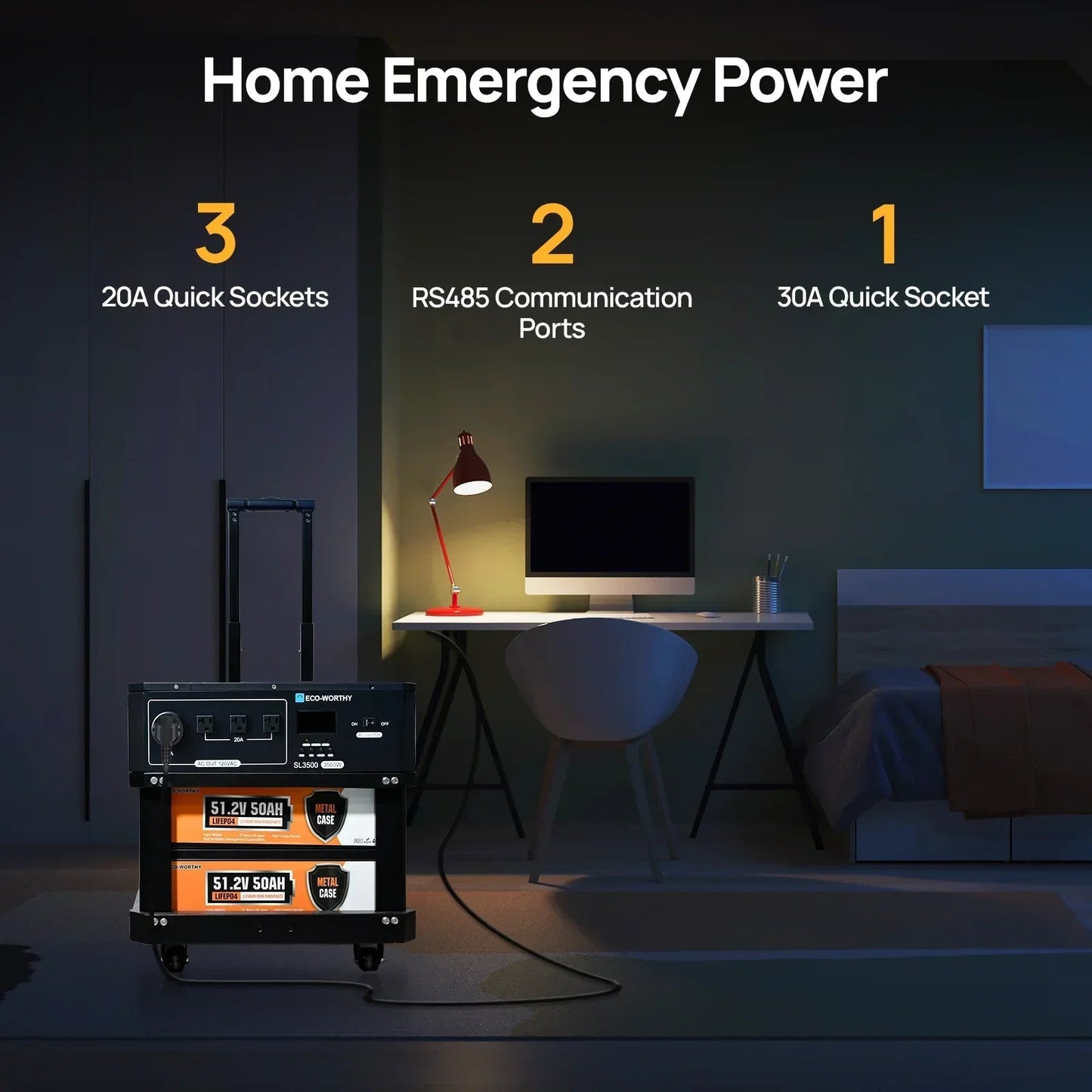 ECO-WORTHY SL3500 Stackable Power Station
