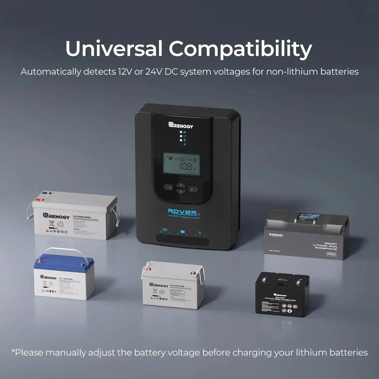 Rover Li 20/30/40/60/100 Amp MPPT Solar Charge Controller