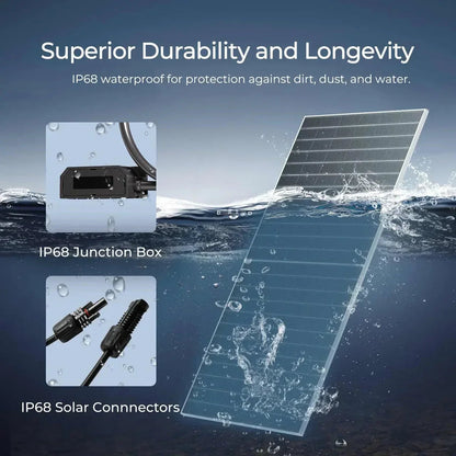 Renogy N-Type Bifacial 2PCS 590W Monocrystalline Solar Panel
