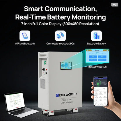Eco-Worthy PowerMega 314 | 51.2V 314AH Lithium Battery 16kWh | Bluetooth & WiFi | Active Balance