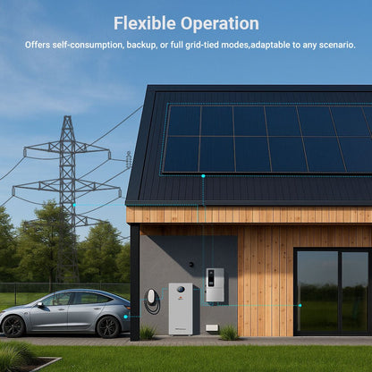 12KW 48V All-in-one Hybrid Solar inverter | Whole Home Backup (200A)| SGS-12K18MAX