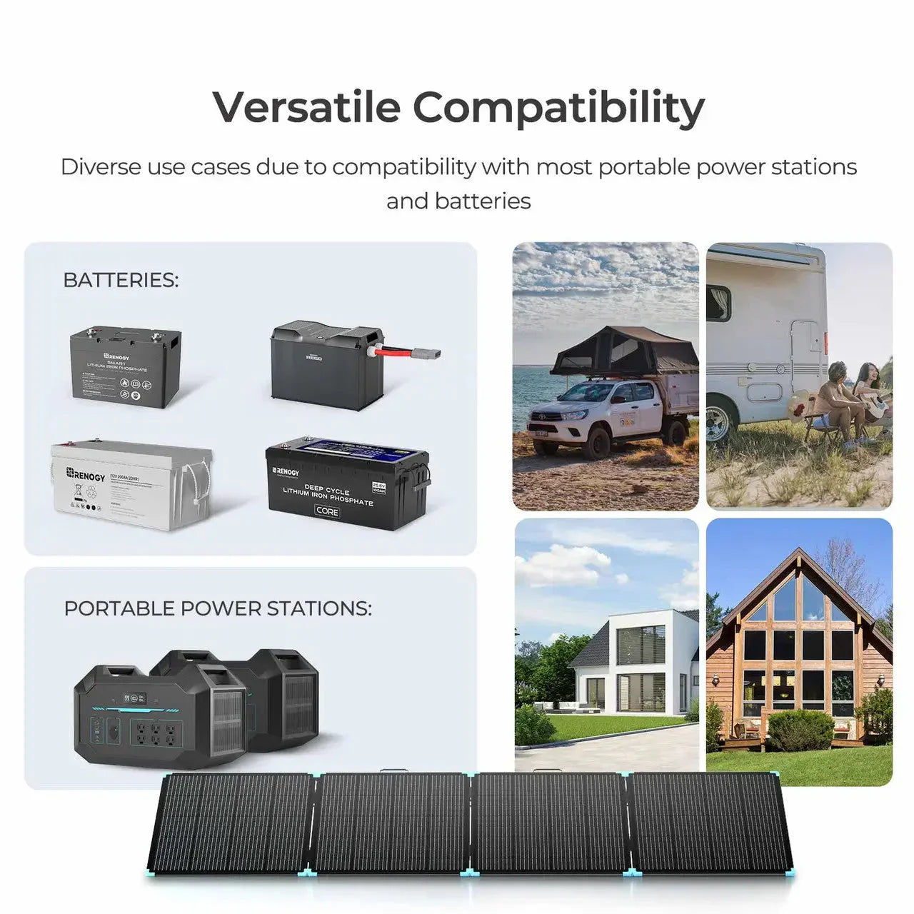 Renogy Solar Suitcase 400W Lightweight Portable Solar Panel