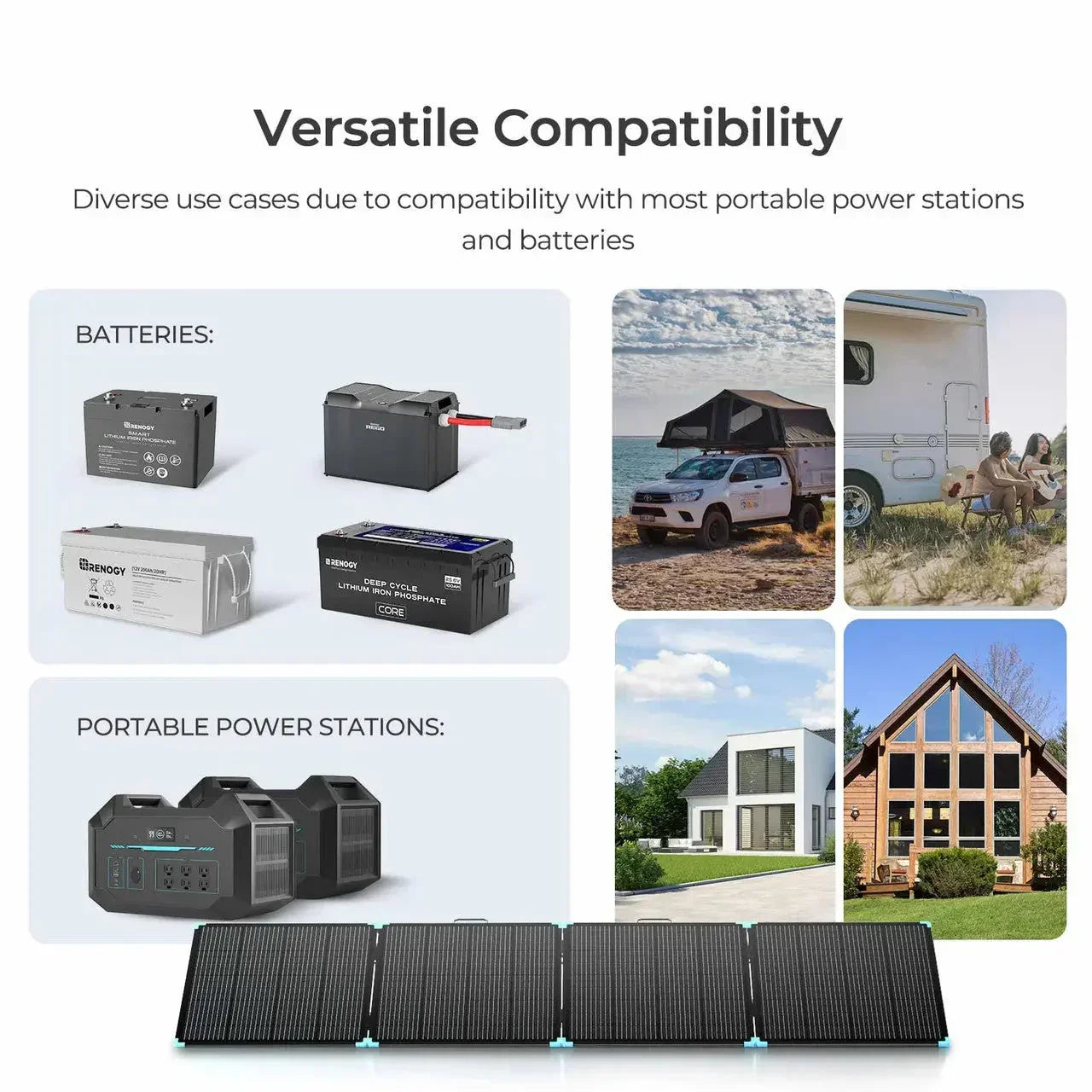 Renogy Solar Suitcase 400W Lightweight Portable Solar Panel