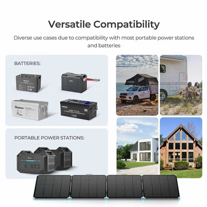 Renogy Solar Suitcase 400W Lightweight Portable Solar Panel