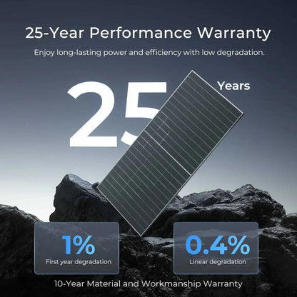 Renogy N-Type Bifacial 2PCS 590W Monocrystalline Solar Panel