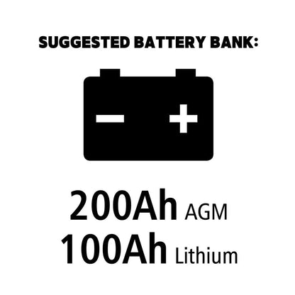Go Power! 200 Watt Portable Solar Kit