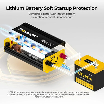 BougeRV 12V 200 Watt Flexible Solar System Kit