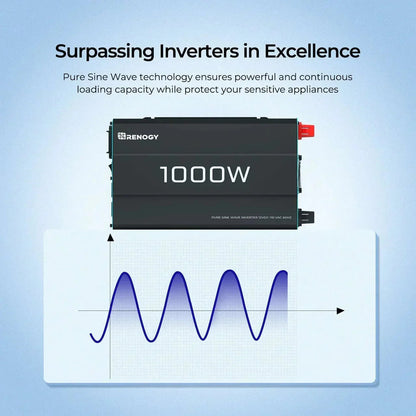 Renogy 1000W 12V Pure Sine Wave Inverter